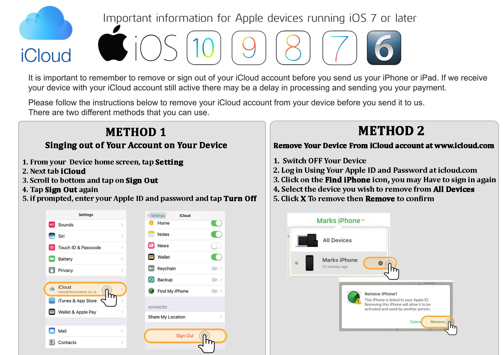 iCloud login box screenshot